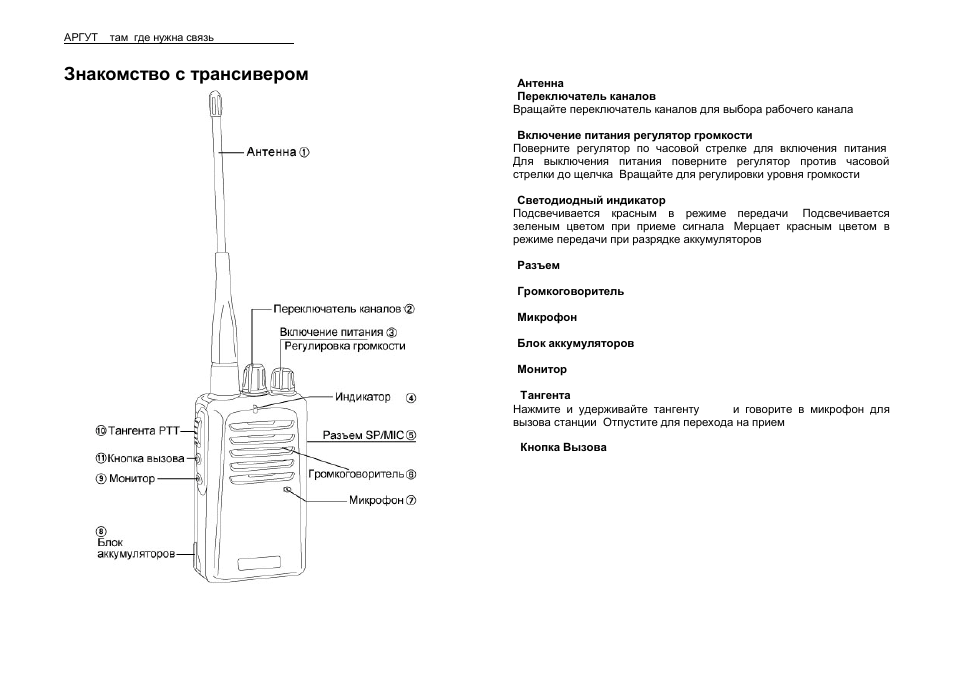 Набор для стрижки и бритья lentel chc43 инструкция