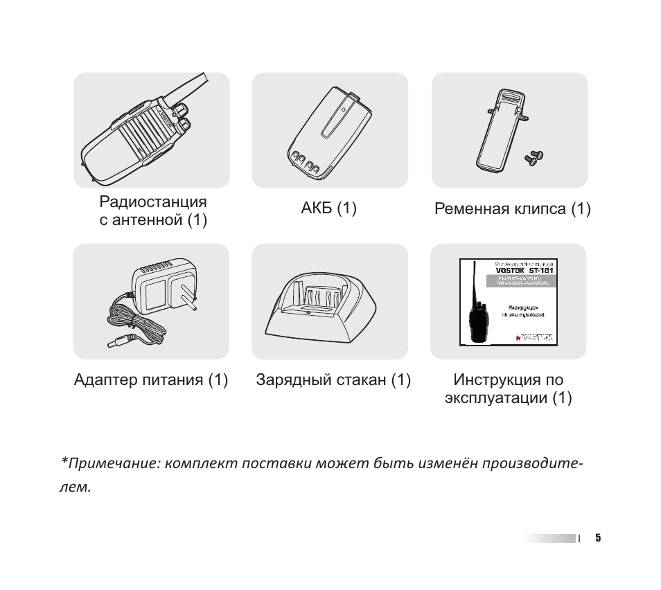 Радиостанция инструкция. Peg 101 инструкция. Techno wsa101 инструкция. Huayuan ekpg101 инструкция. Wmark ng-101 инструкция.