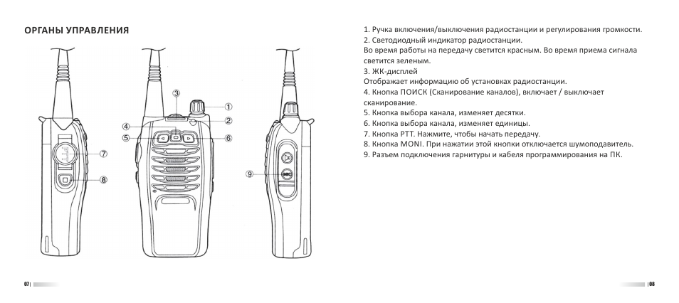 Радиостанции по составу. Рация Корсар кр-351. Радиостанция Корсар кр 350. Радиостанция Корсар кр 824. Радиостанция Корсар кр-1700.