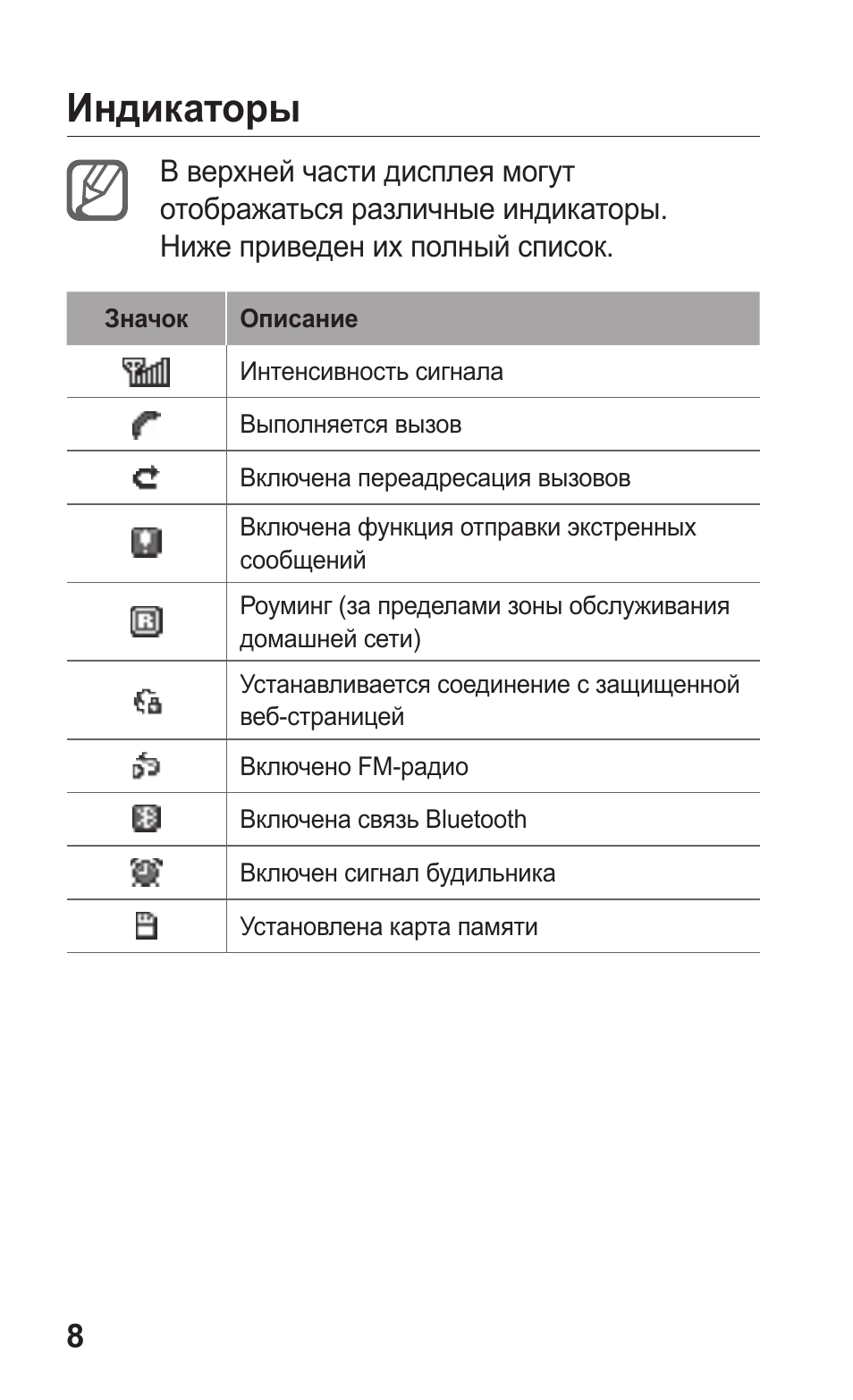 Значки на смартфоне вверху экрана. Самсунг галакси значки в верхней части экрана. Самсунг галакси а 01 значки на дисплее. Значки в верхней части экрана смартфона самсунг. Самсунг а40 значки на верхней панели.