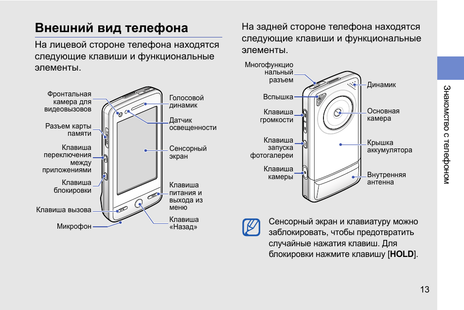 Устройство смартфона схема