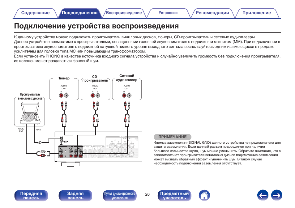 Подключение по бивайрингу схема