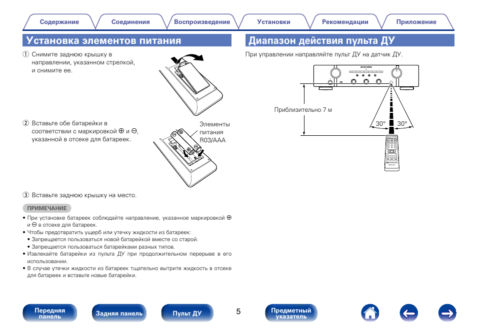 Диапазон питания. Установка элементов. Marantz pm6005 инструкция.
