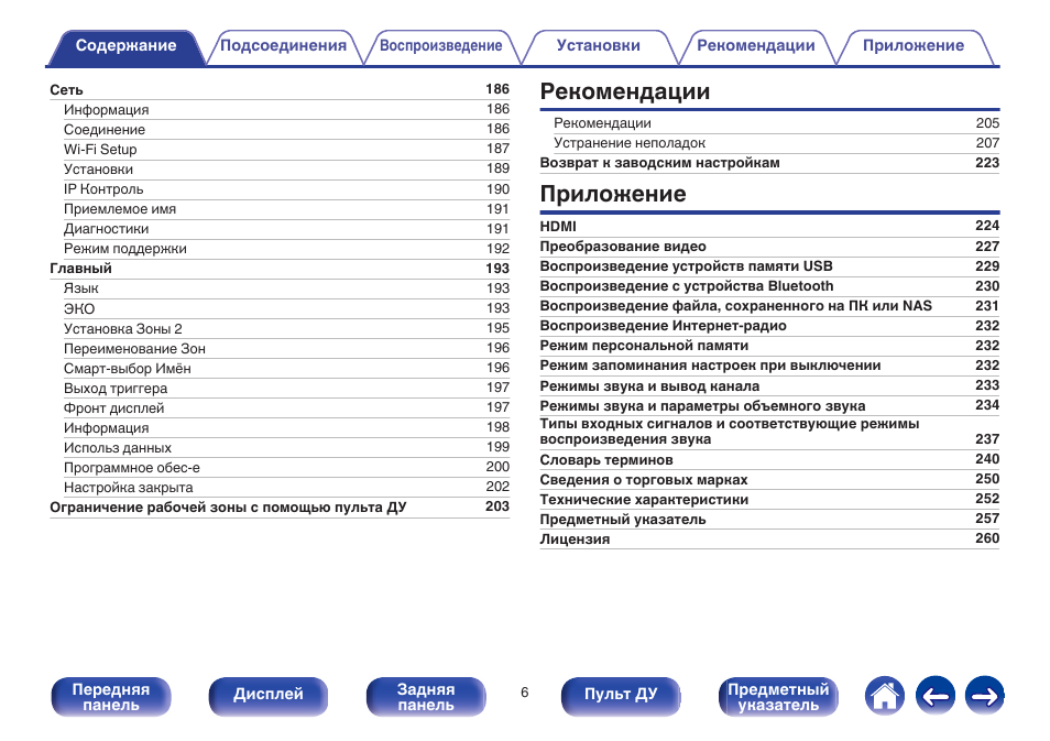 Рекомендуемые приложения