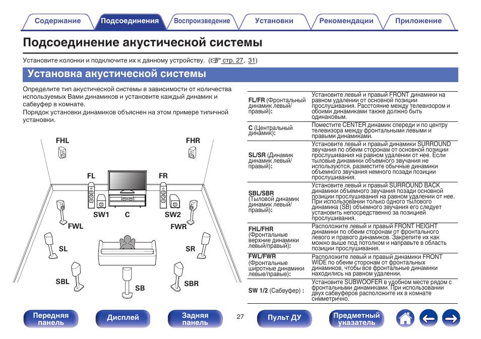 Систем инструкция. Однопризменная система инструкция.