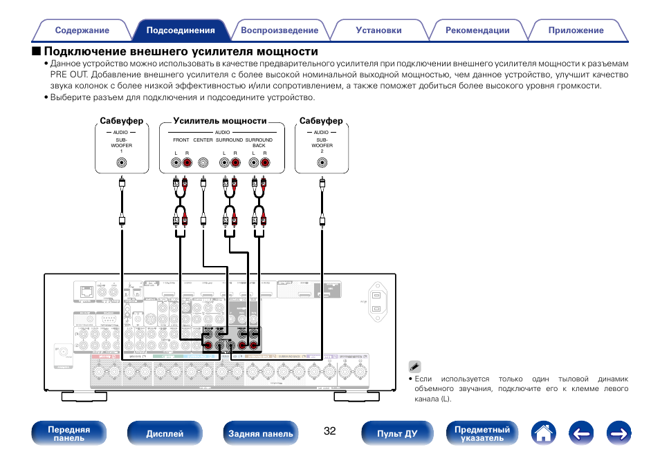 Сразу подключить. Схема подключения предварительного усилителя к усилителю мощности. Схема подключения предусилителя к усилителю мощности. Схема соединения ресивера с усилителем. Схема подключения ресивера к усилителю.