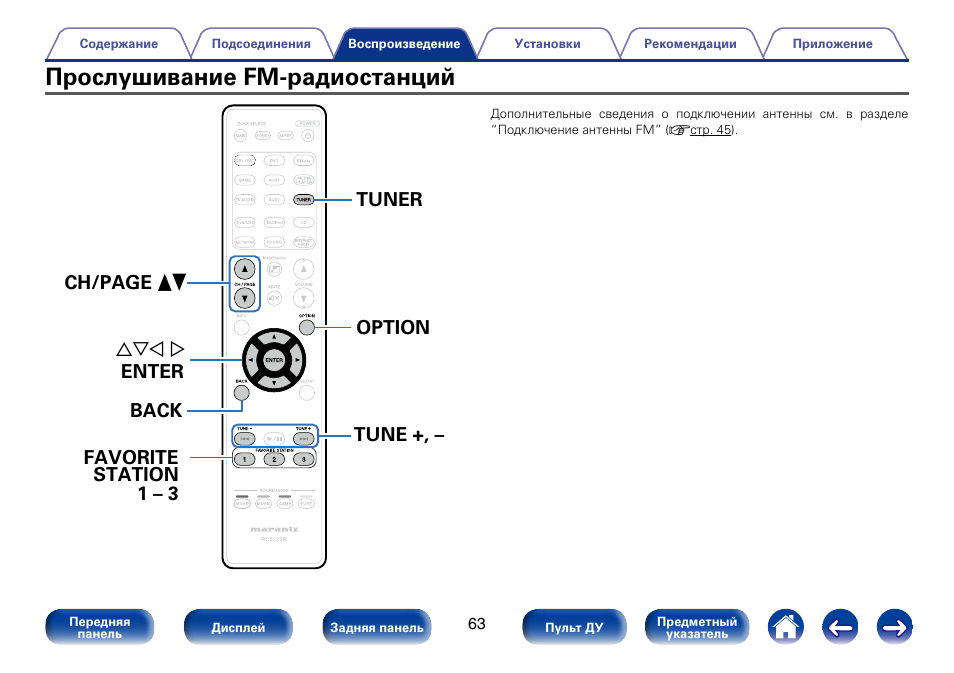 Инструкция fm radio. Панель настройки радио ФМ сgy045cy.