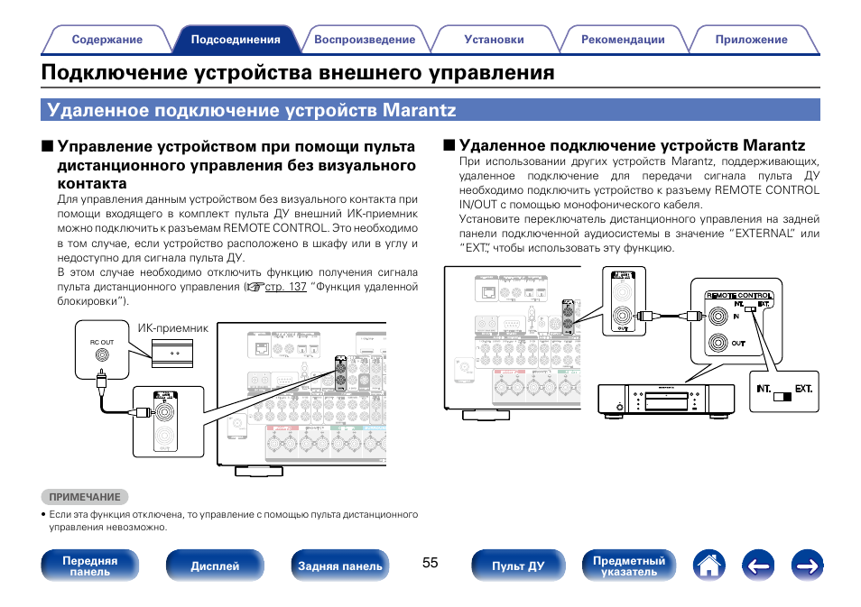 Включение устройств. Marantz датчик дистанционным управлением сигнала. ИК приемник для Marantz. Подключение Remote. Устройства для подключения.