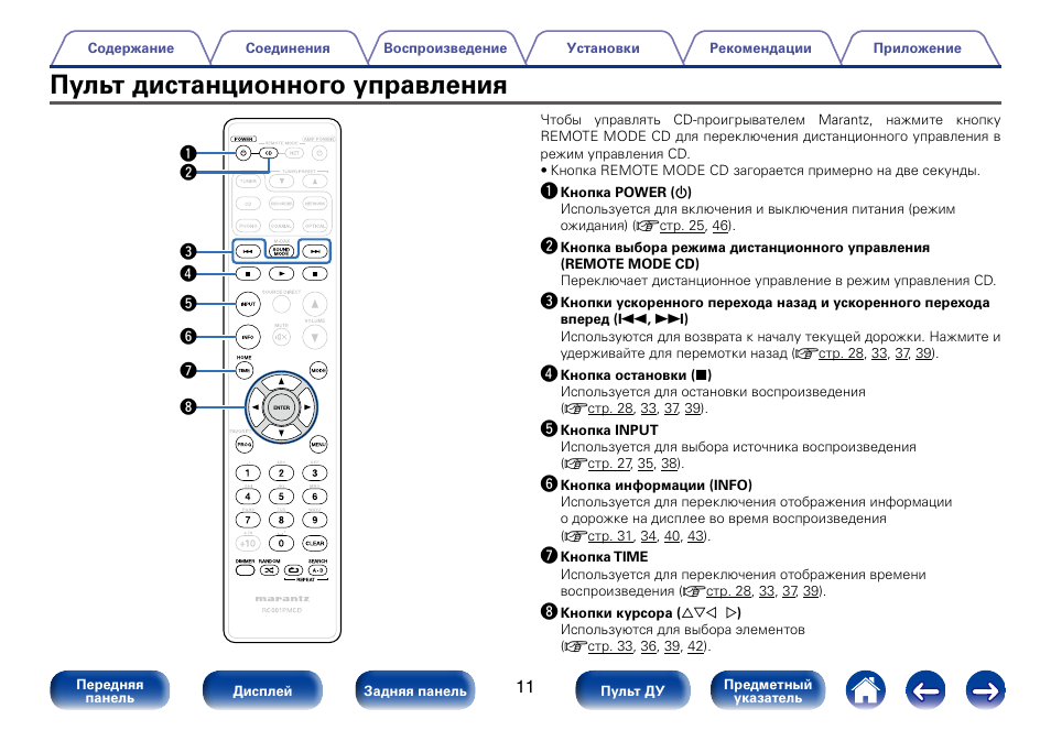 Пульт управления mdv инструкция. An1603 пульт инструкция. MDV rm12a/BGEF инструкция. Z003 пульт управления универсальный. Rg57a4-BGEF.