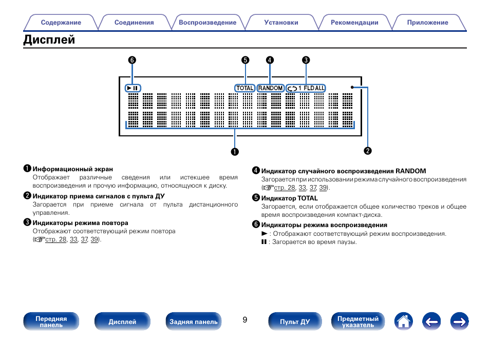 Нартис выносной цифровой дисплей инструкция