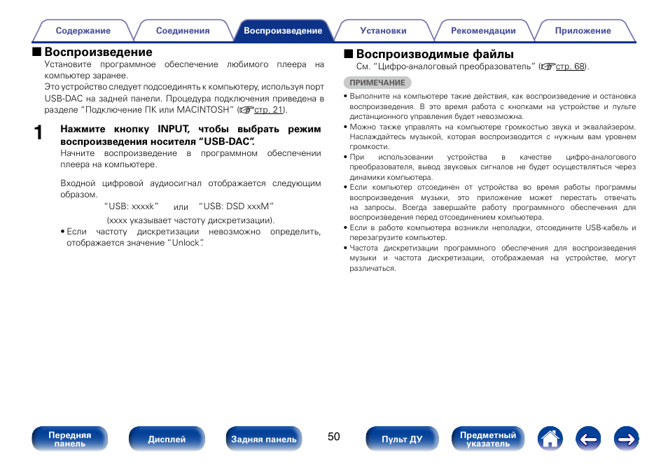 Воспроизводимые форматы. Воспроизведение формата ICO С VONTAR ax95bd инструкция.