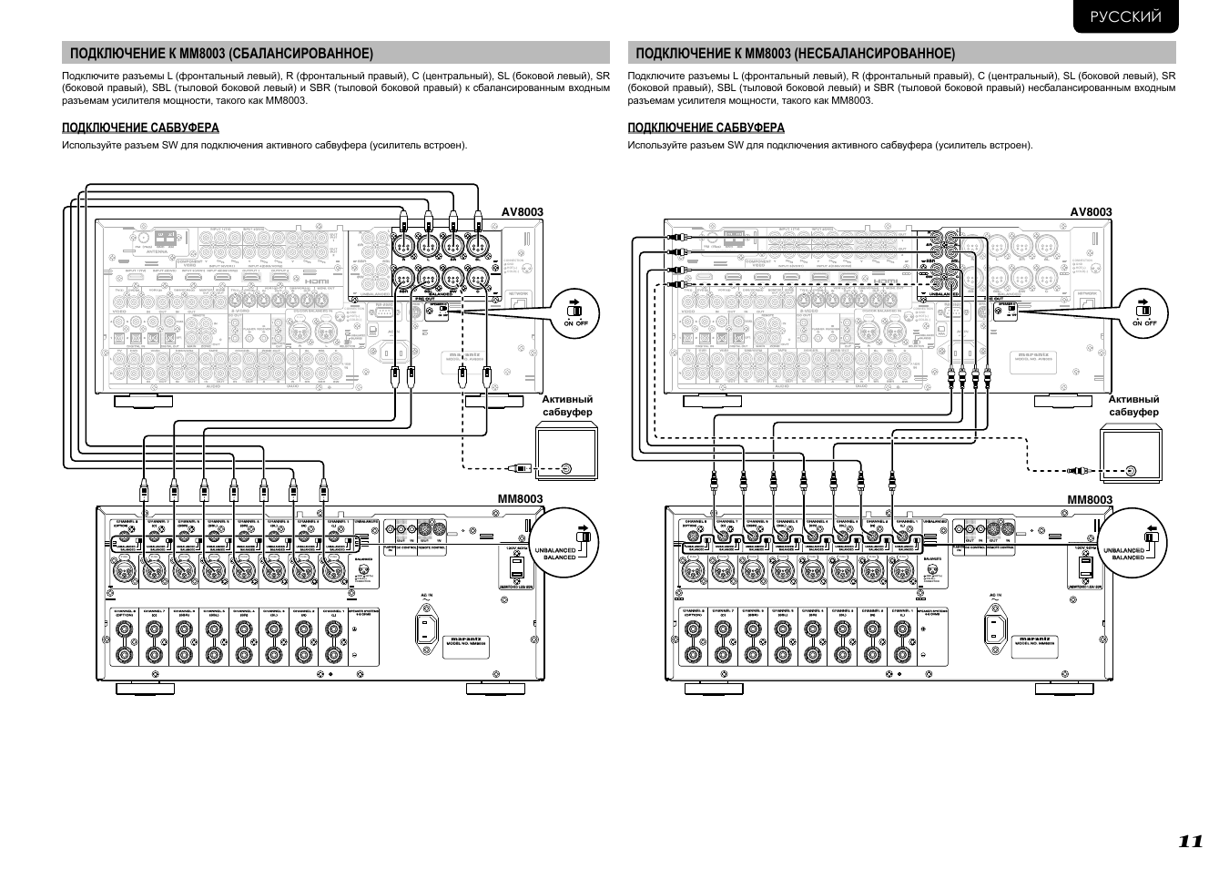 Подключение сабвуфера Marantz 5006