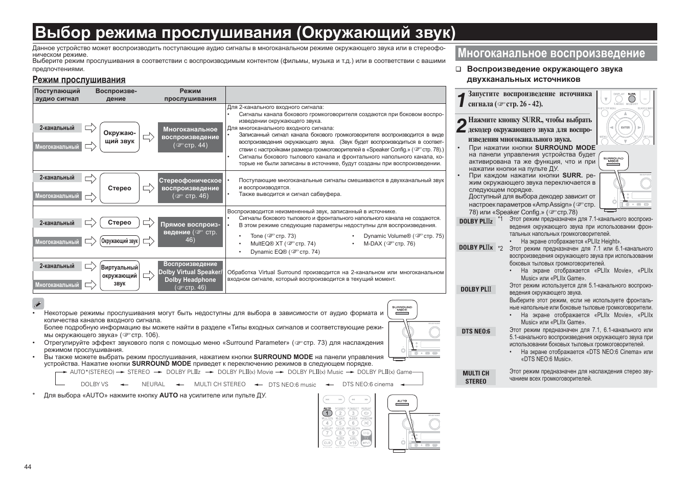 Слушай режим