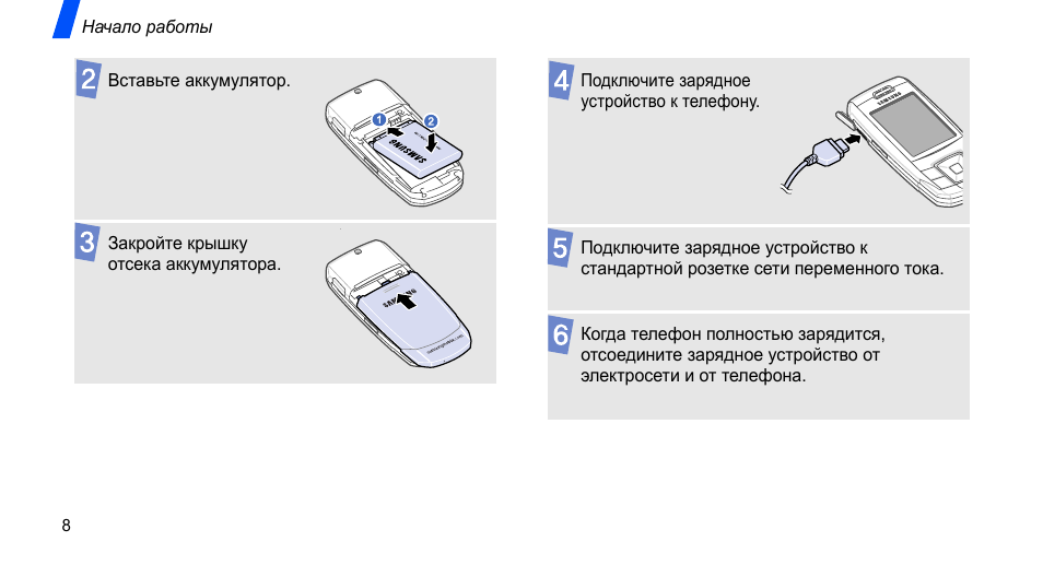 Карта памяти как пользоваться в телефоне самсунг