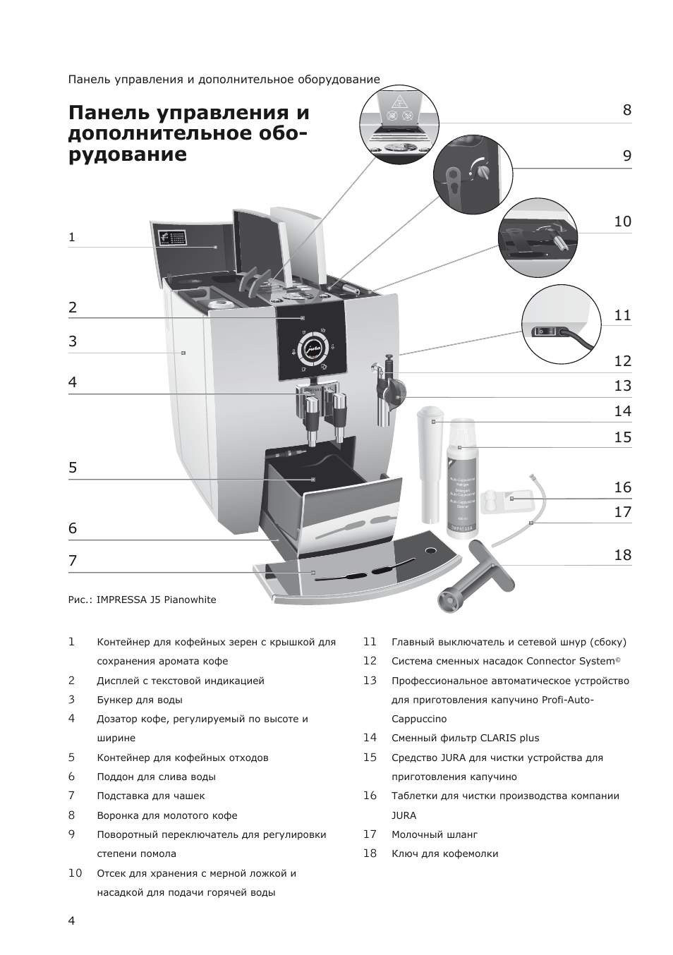 Чистка кофемашины юра с5 импреза