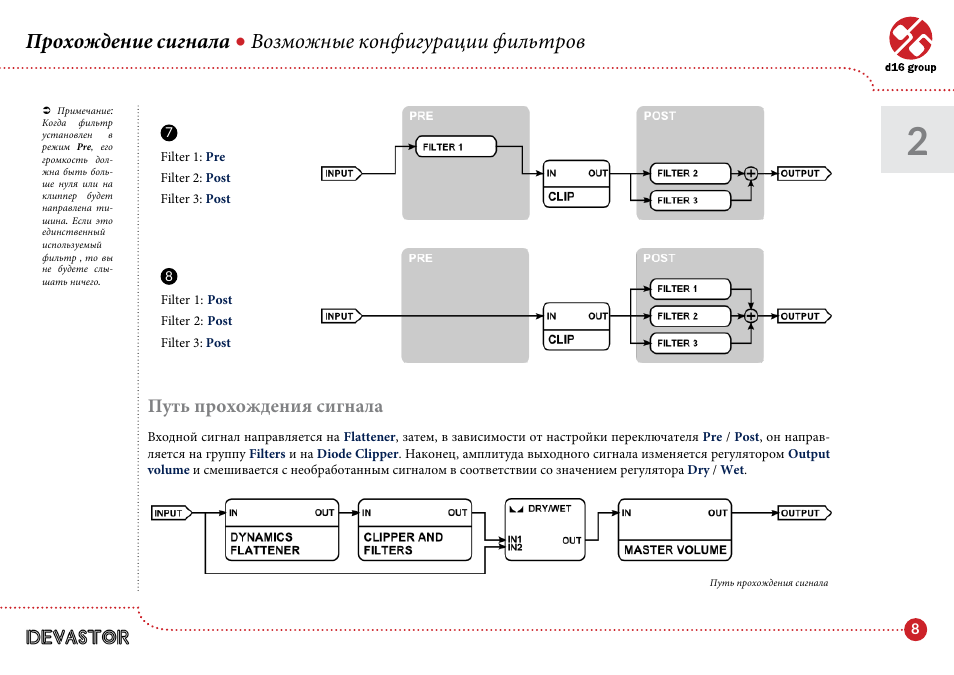 Путь прохождения. Схема прохождения сигналов. Карта прохождения сигнала интернет. Путь прохождения сигналов от одного компьютера к другому. Тандем IP время прохождения сигнала.