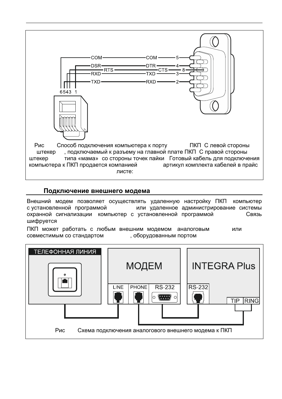 Integra 128 plus схема подключения