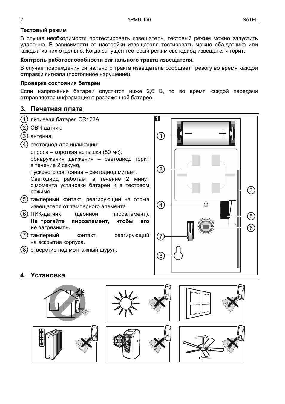 Инструкция 150