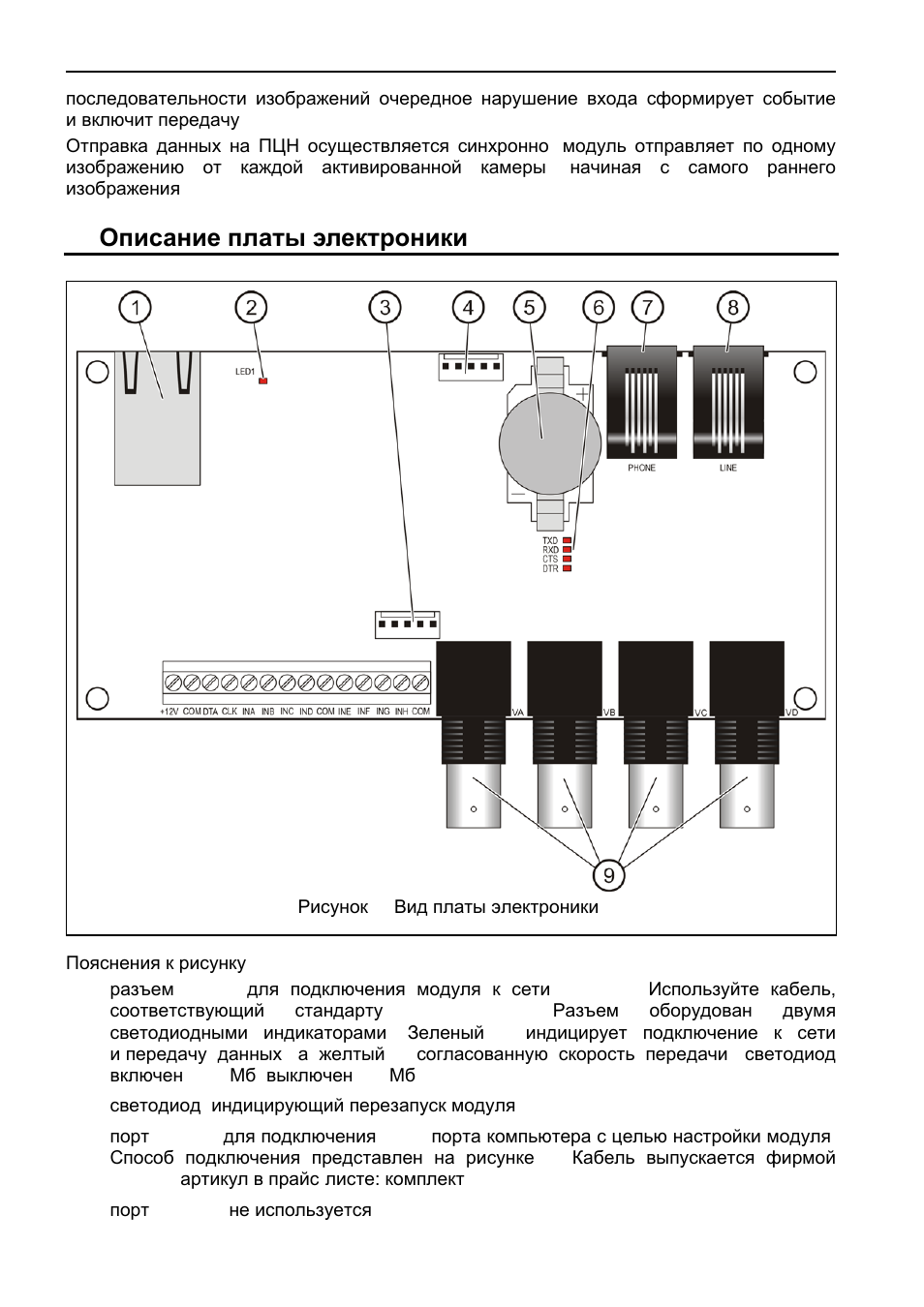 Electronic инструкция