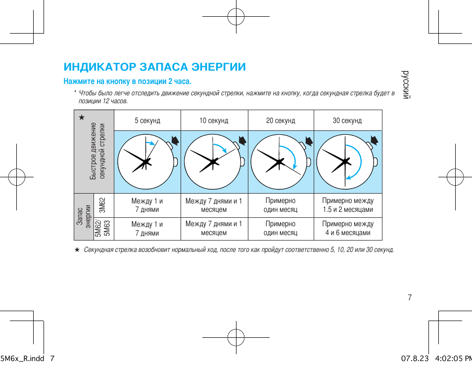 Russian instructions. Индикатор запас газа. Hawit i62 инструкция.