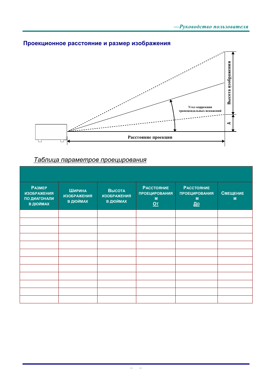 Проекция расстояния. Проекционный коэффициент проектора это. Диагональ экрана проектора таблица длина. Таблица габаритов экрана для проектора. Пропорции экрана проектора.