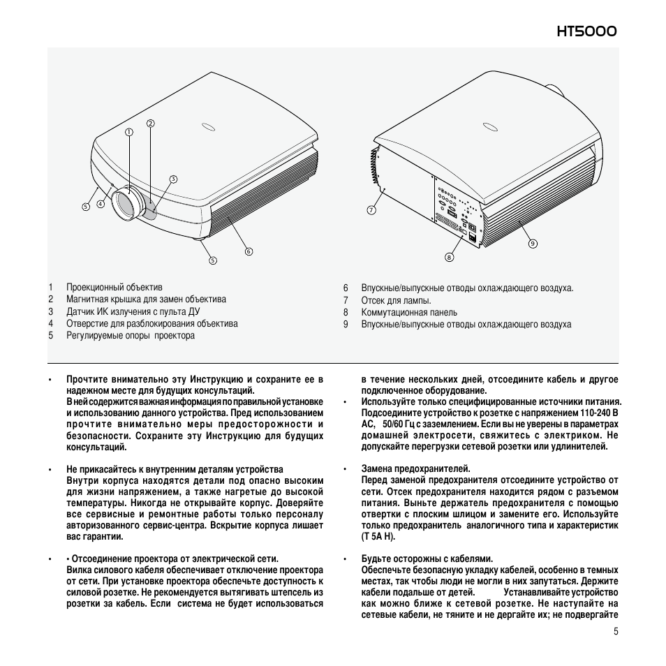 Видеорегистратор cnb hds4848e инструкция