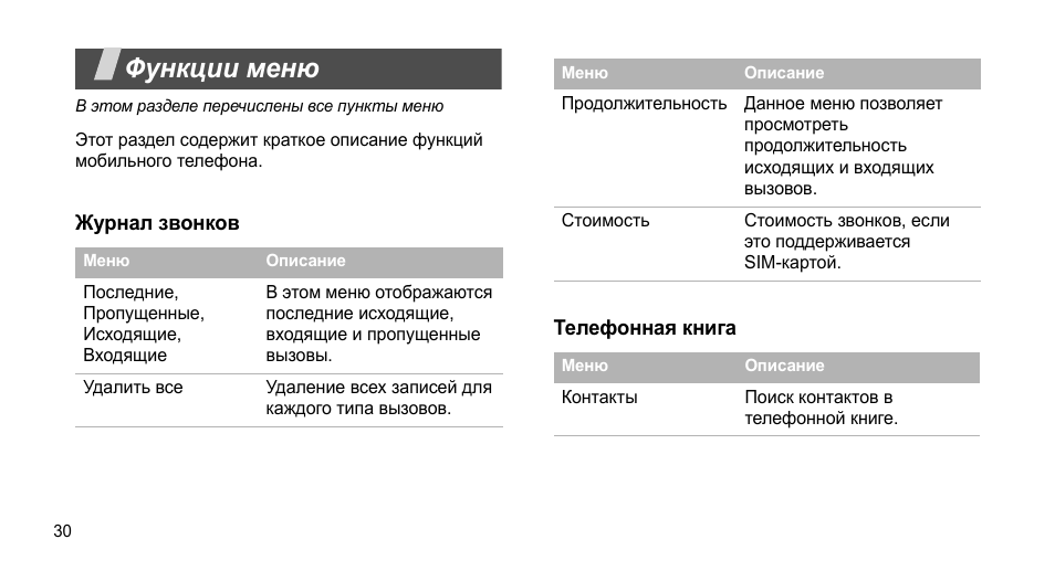 Функция menu