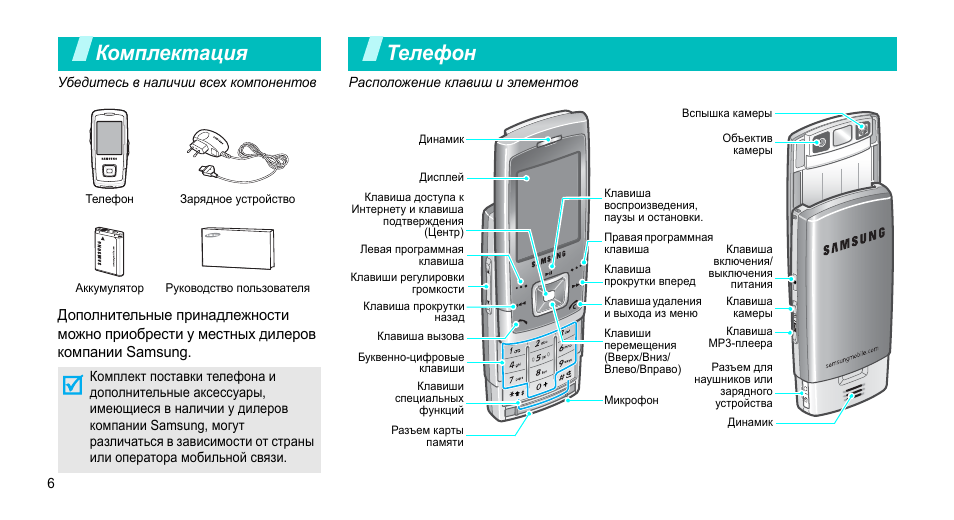 Схема телефона самсунг