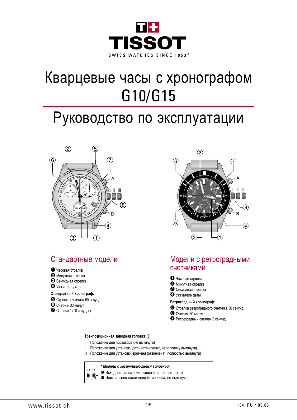 Инструкция для часов Tissot 1853