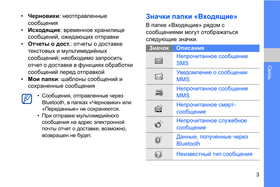 Папка входящие. Значки входящие и исходящие звонки. Неотправленные сообщения. Самсунг отчет о доставке ММС. Входящие и исходящие звонки +74872604507.