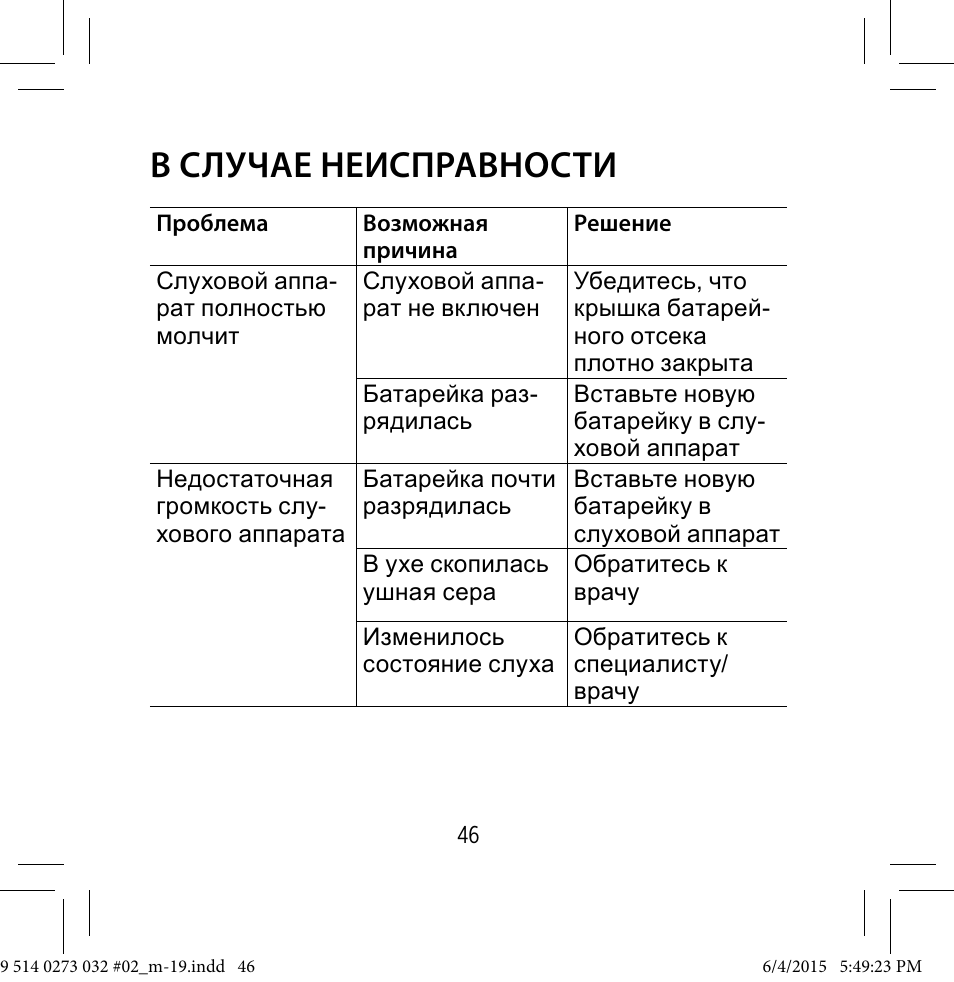 В случае неисправности. В случае неисправности оборудования. Инструкция. В случае неисправности светильника. В случае неисправности сообщить. В случае неисправности оборудования обращайтесь по тел.