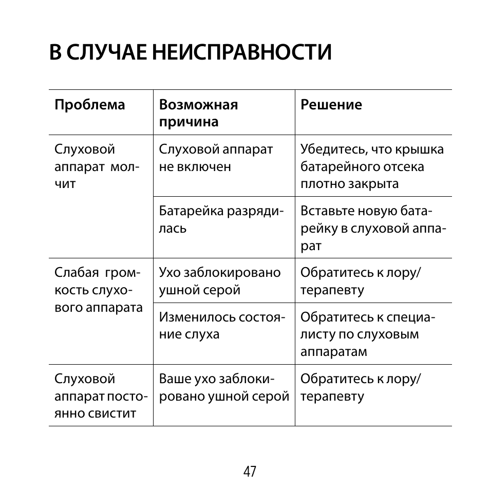 В случае неисправности. Причины неисправности слухового аппарата. В случае неисправности оборудования. В случае неисправности оборудования сообщить.