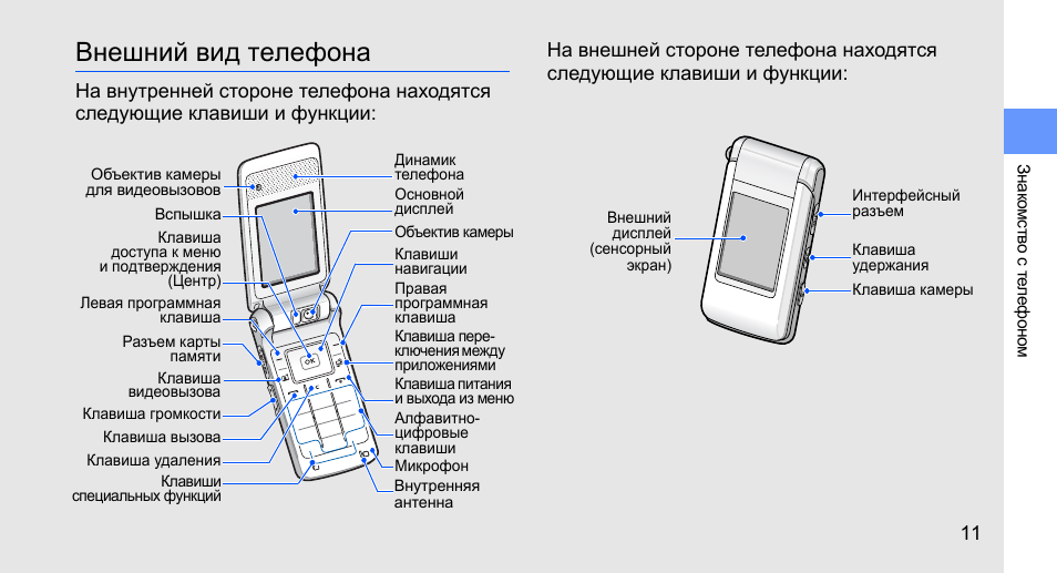 Как включить кнопочный телефон раскладушку. Samsung SGH-g400. Телефон Samsung SGH-b300. Внешний вид телефона. Инструкция к телефону.