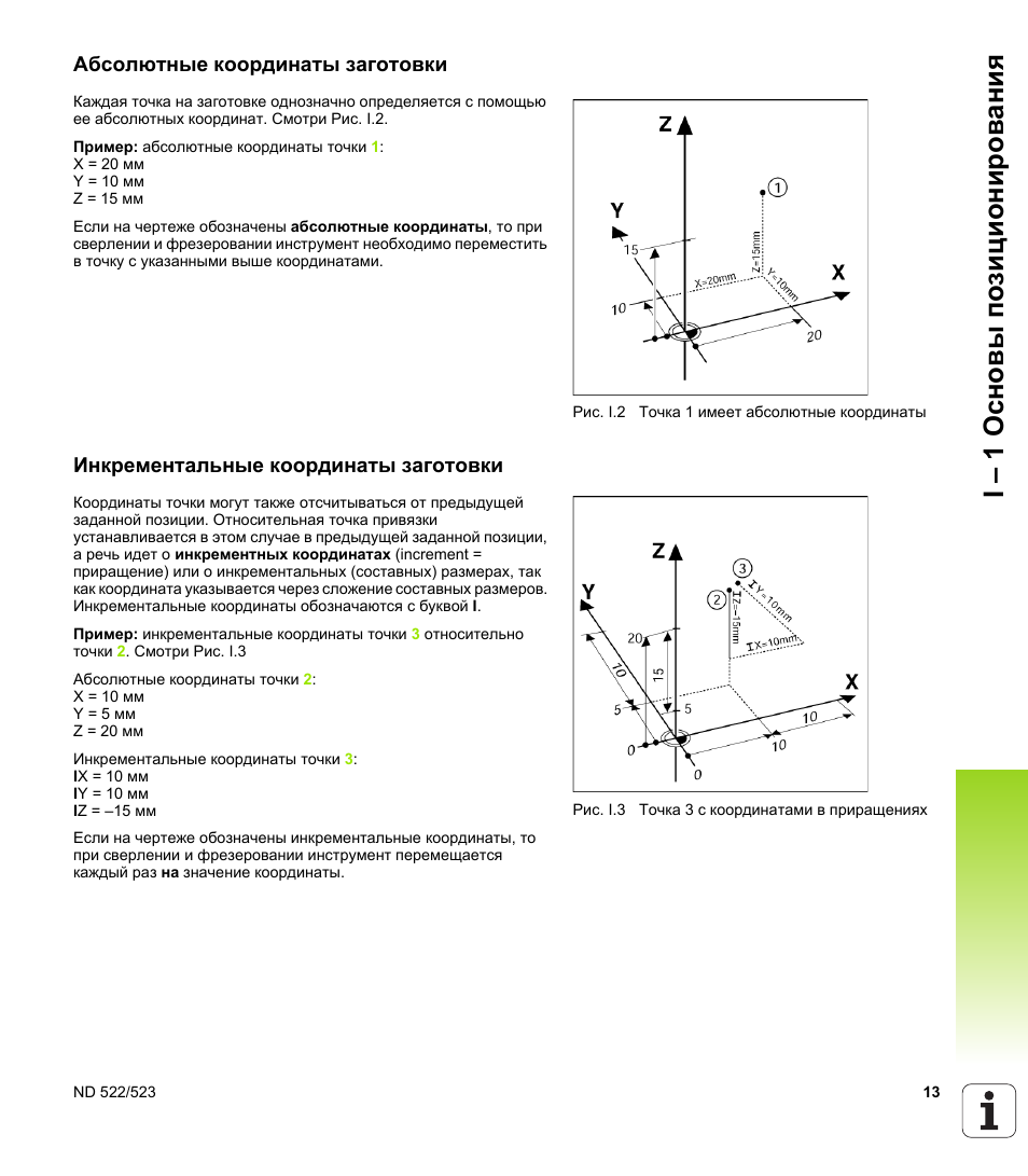 Абсолютные координаты. Абсолютная система координат в ЧПУ. Инкрементная система координат. Абсолютных координат точки. Пример абсолютных координат.