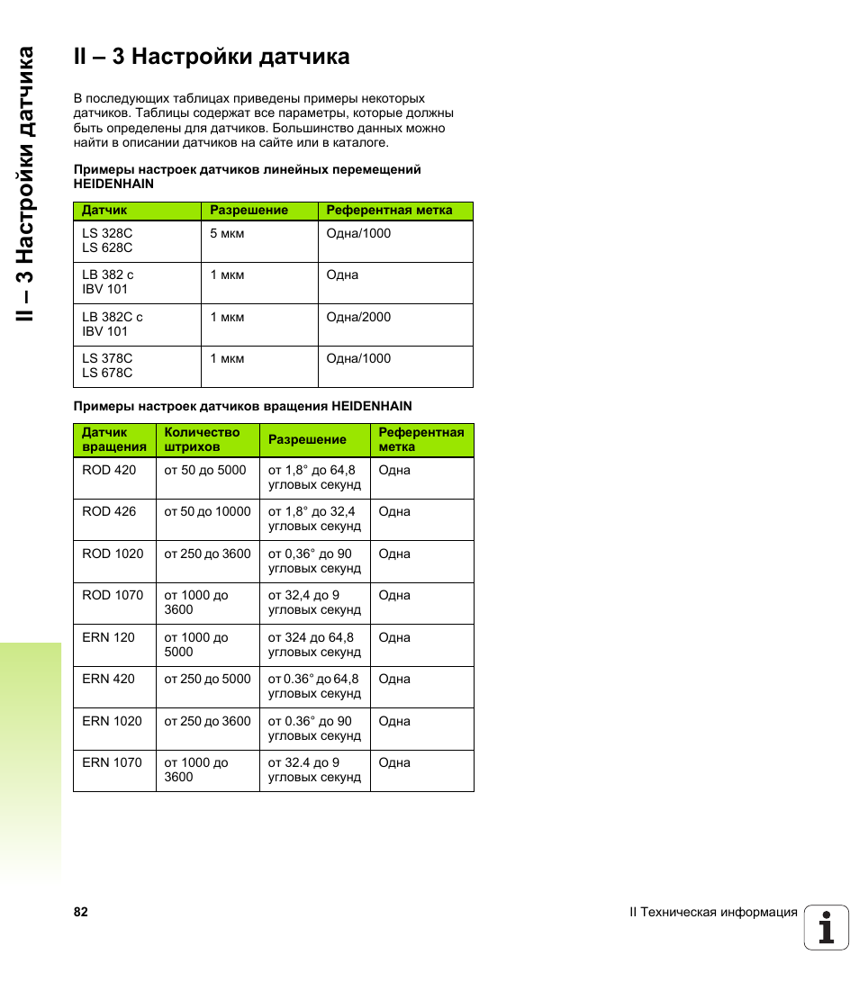 Примеры датчиков. Параметры датчиков. HEIDENHAIN таблица. Erf3700x таблица датчиков. 25 Угловых секунд это какое разрешение.