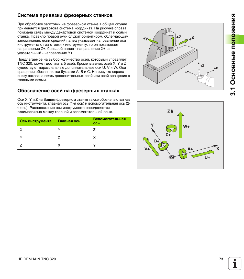 Фрезерный станок инструкция. Привязка инструмента на HEIDENHAIN. Привязка фрезы на станке с ЧПУ. Размерная привязка инструмента в станках с ЧПУ. Обозначение осей x,y,z на станках ЧПУ.