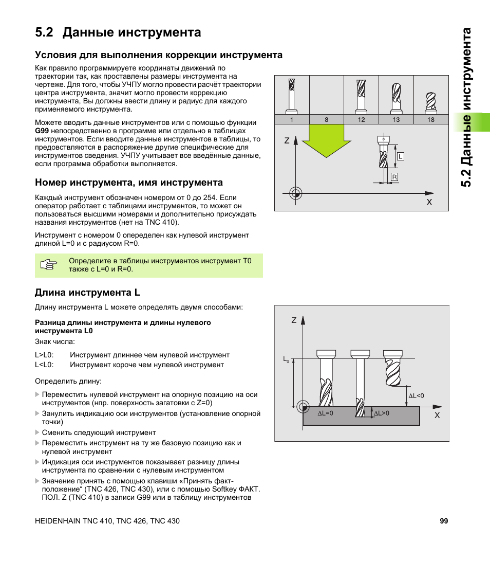 Инструкция l. HEIDENHAIN таблица места инструментов. Коррекция на длину инструмента. Расчет коррекции инструмента. Таблица инструментов Хайденхайн.