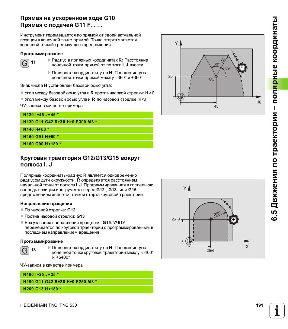 Полярный угол точки. HEIDENHAIN ITNC 530. Круговая Траектория. Круговая Траектория с заданным радиусом HEIDENHAIN. Полярное программирование в HEIDENHAIN.
