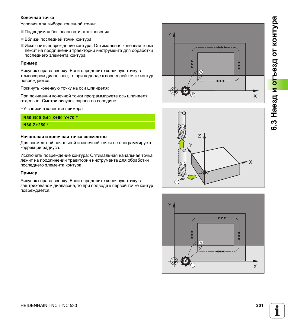 ЧПУ станок фрезерный HEIDENHAIN ITNC 530. Оптические линейки HEIDENHAIN. Хайденхайн 530 эмулятор. Референтные точки Хайденхайн.