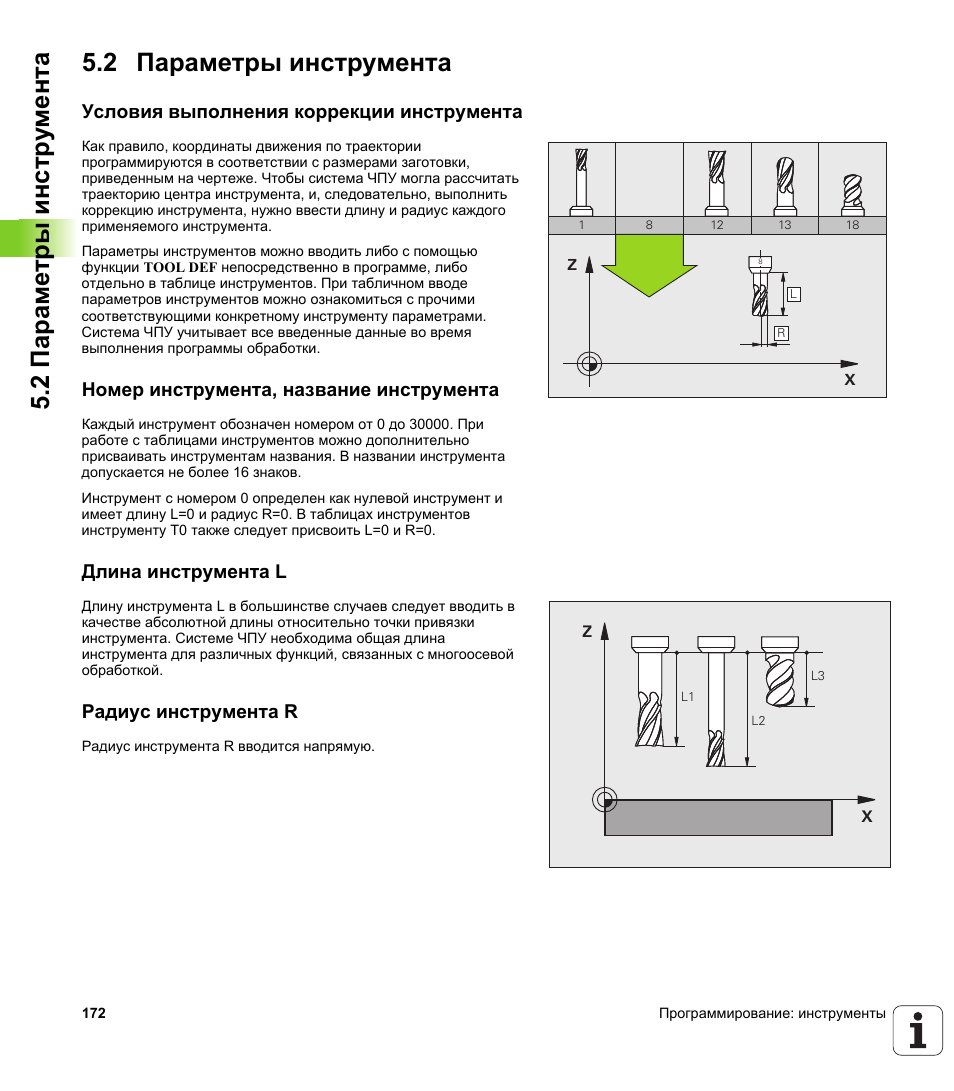 Параметры инструментов. Коррекция на длину инструмента. Коррекция на инструмент ЧПУ. Коррекция Тип инструмента. Siemens коррекция на радиус инструмента.