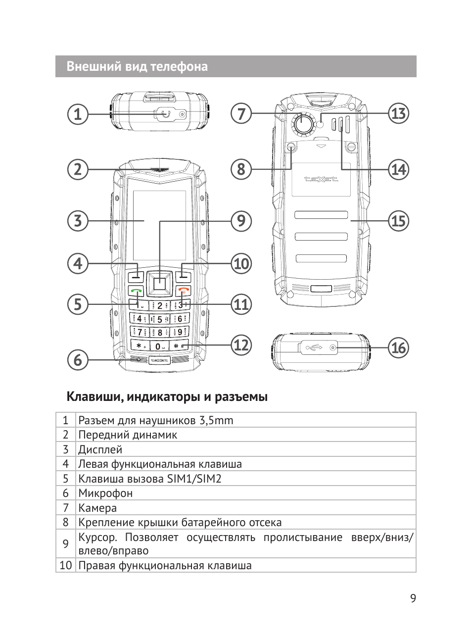 Антирадар texet tr 810 инструкция по настройке