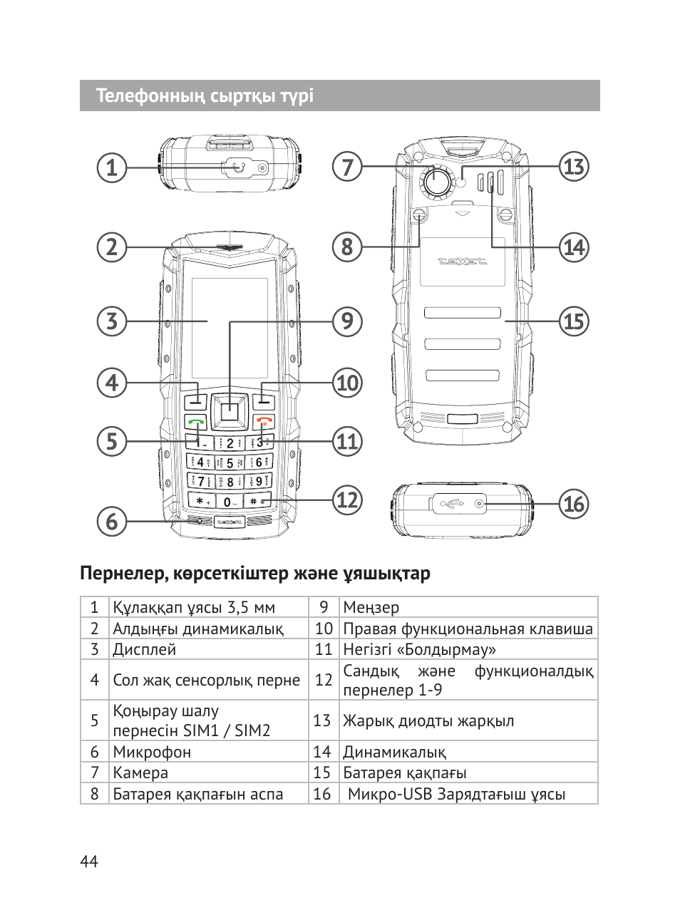 Антирадар texet tr 810 инструкция по настройке