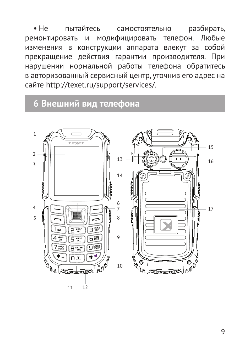 Схема телефона сотового телефона