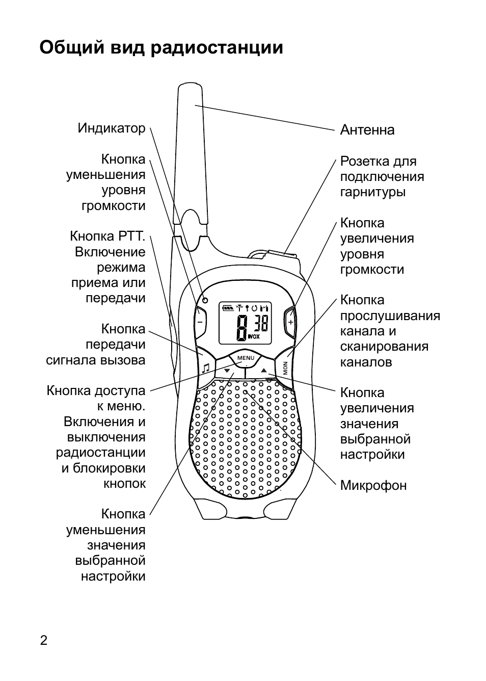 Антирадар texet tr 810 инструкция по настройке