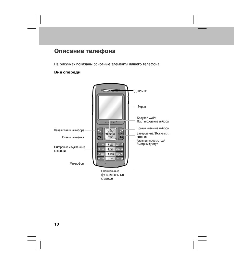 Описание телефона. Voxtel rx200. Voxtel rx100. Телефон Voxtel rx200. Voxtel телефон кнопочный RX 100.