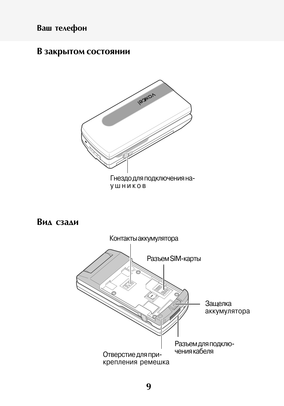 Lenovo ht38 инструкция. Voxtel bd38. Телефон Voxtel bd-38. Телефон bd 38. JBI Bindwell PB 38 инструкция.