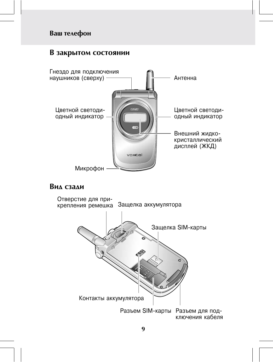 Схема voxtel mr200