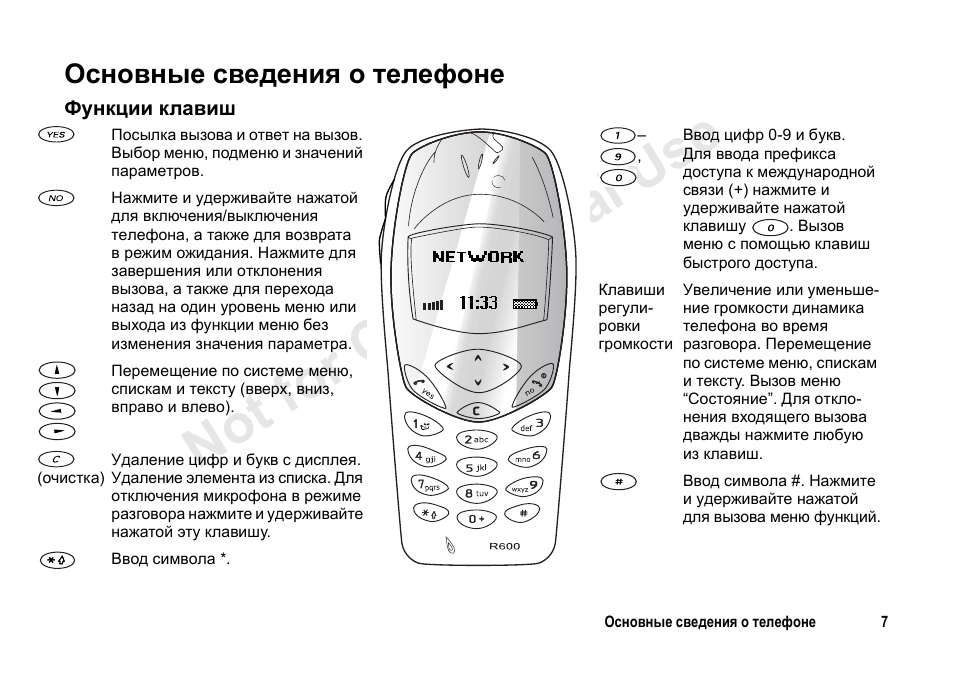 Основной телефон. Кнопки функций на телефоне. Телефон r600. Общие сведения про телефон. Отключить микрофон на телефоне.