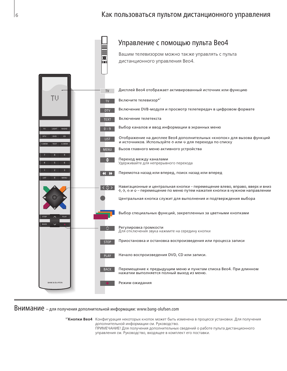 Как пользоваться пультом. Bang Olufsen beo4 пульт схема. Bang Olufsen пульт для телевизора. Пульт beo 4 руководство Bang Olufsen beo4. Пульт для телевизора Bang Olufsen инструкция.