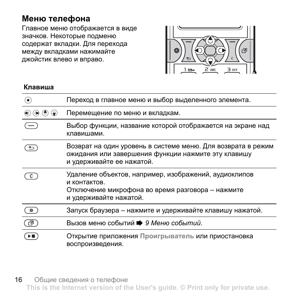 Схема sony ericsson k550i